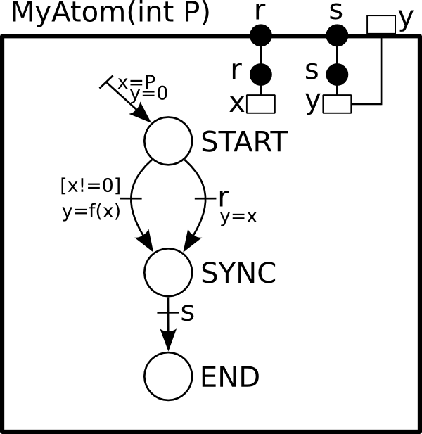 _images/atom-syntax.png